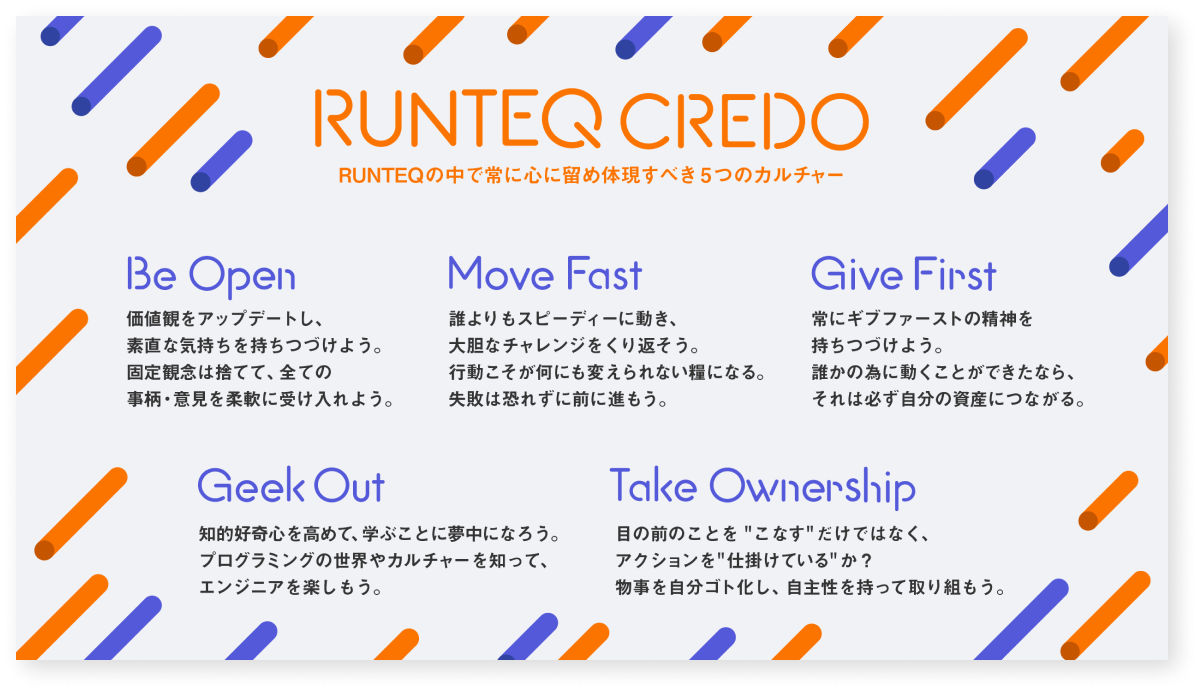 RUNTEQCREDOの詳細が書かれている